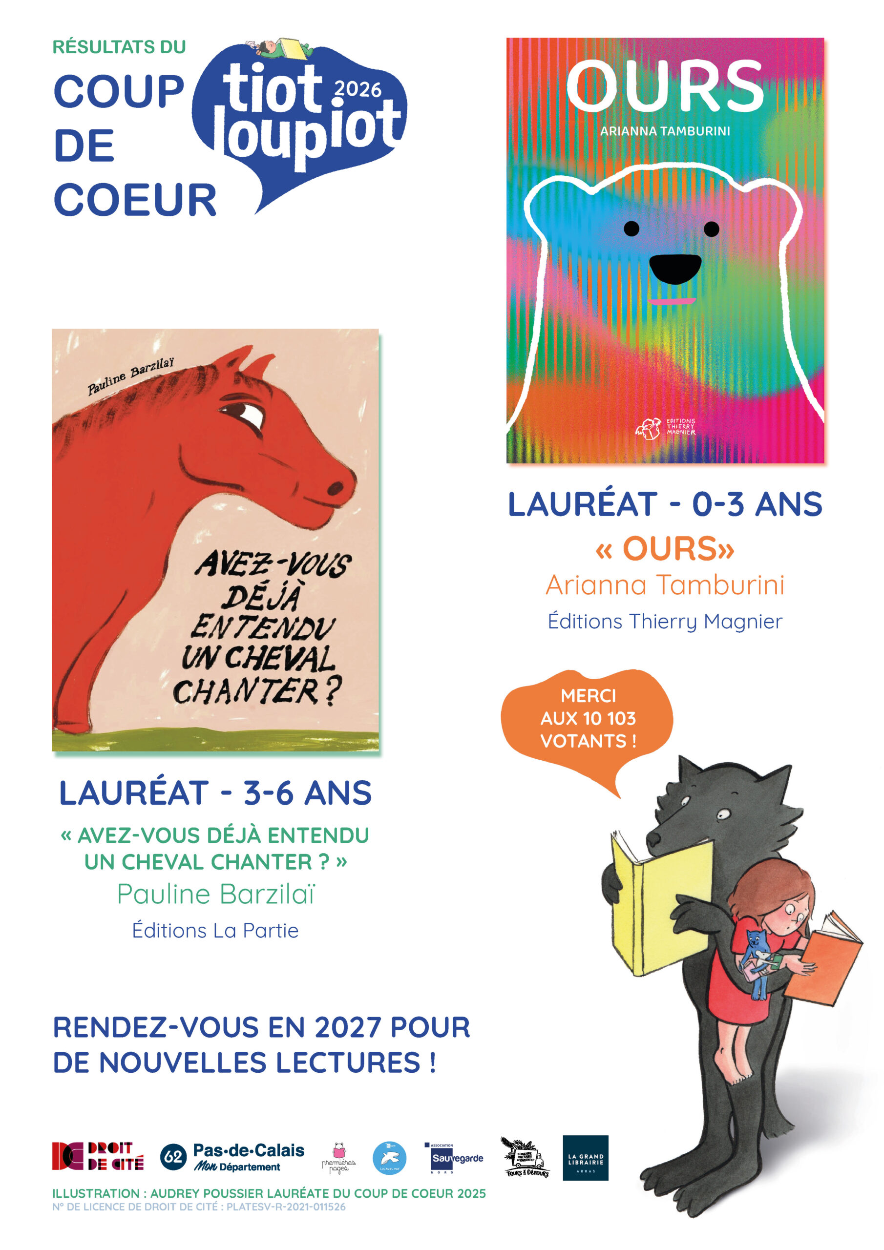 Affiche Résultats CDC 2026